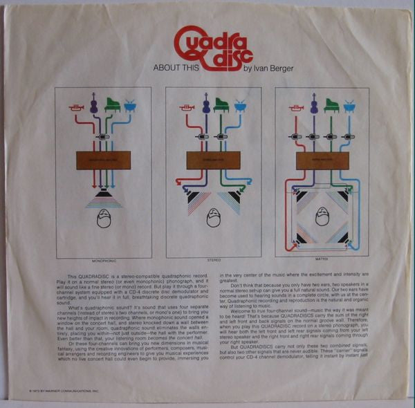 The Doors : The Best Of The Doors (LP, Comp, Quad, PRC)