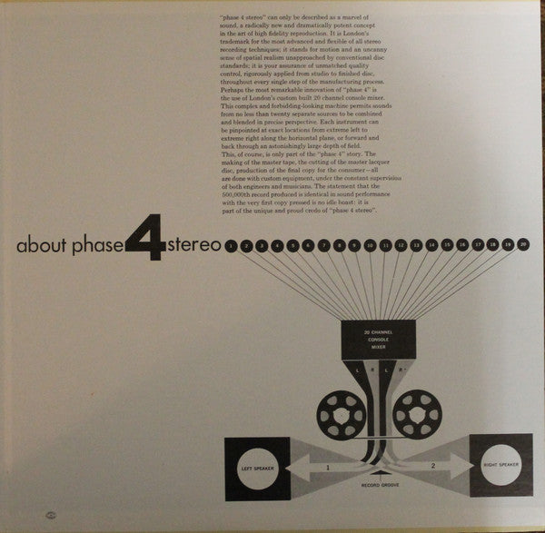 The Ted Heath Orchestra* : The Ted Heath Orchestra Plays Beatles, Bach & Bacharach (LP, Gat)