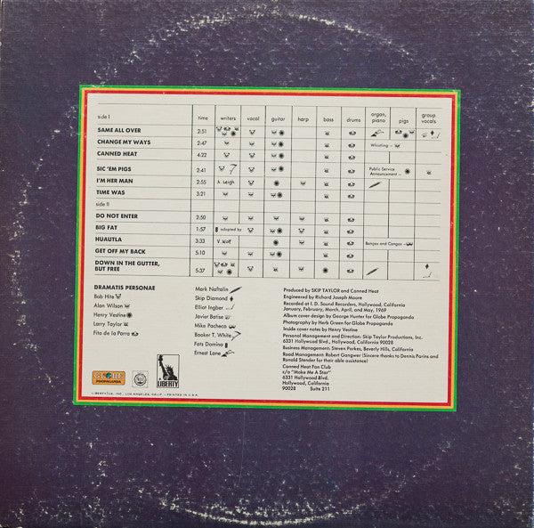 Canned Heat : Hallelujah (LP, Album, Gat)