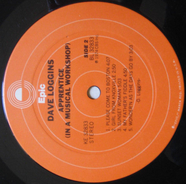 Dave Loggins : Apprentice (In A Musical Workshop) (LP, Album, Ter)