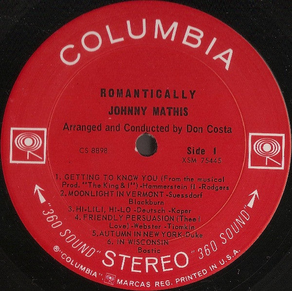 Johnny Mathis : Romantically (LP)